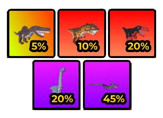 Raise Animals Shop Dinosaur Pets Bundles * 1