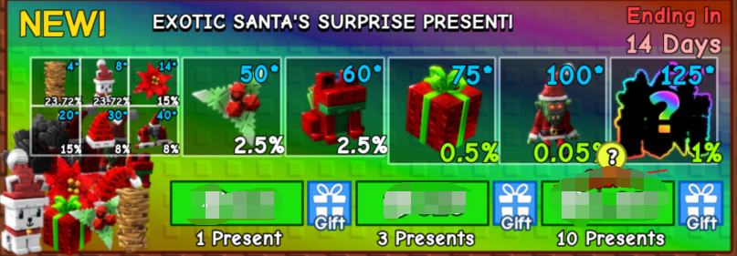 Grow a Garden Items Exotic Santa‘s Surprise Present