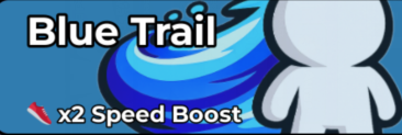 Speed Keyboard Escape | Candy & Chocolate Shop Blue Trail