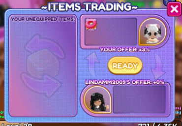 Detailed Trading Process